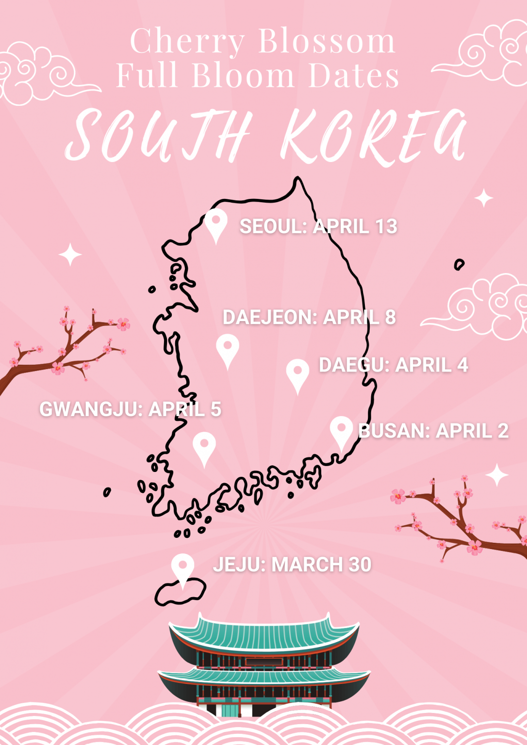 Cherry Blossom Forecast Dates in South Korea Spring 2025